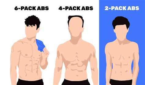 abs .